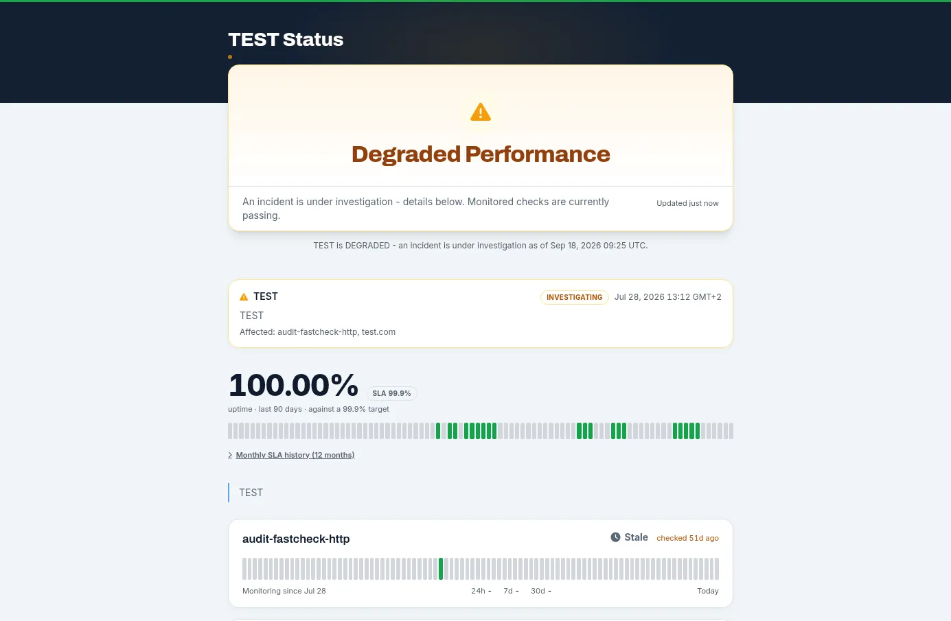 A public HostTracker status page: a status banner, an open incident, an SLA/uptime summary, and per-component uptime bars.